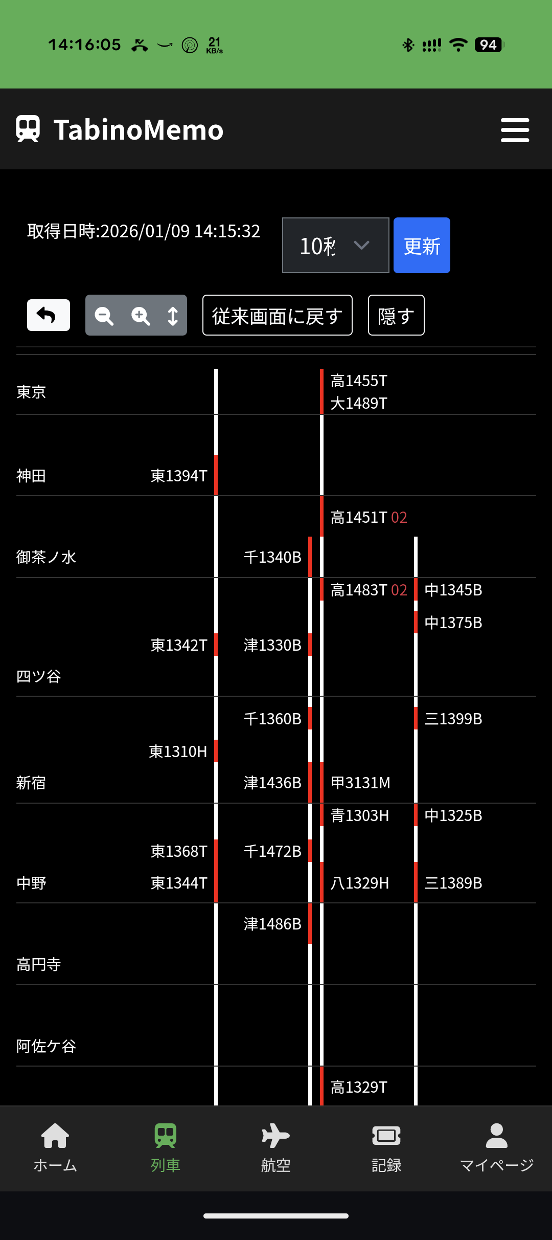 JR東日本運行情報詳細